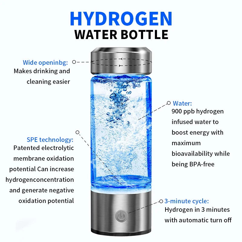 HiHydro™ - Hydrogen Water Bottle